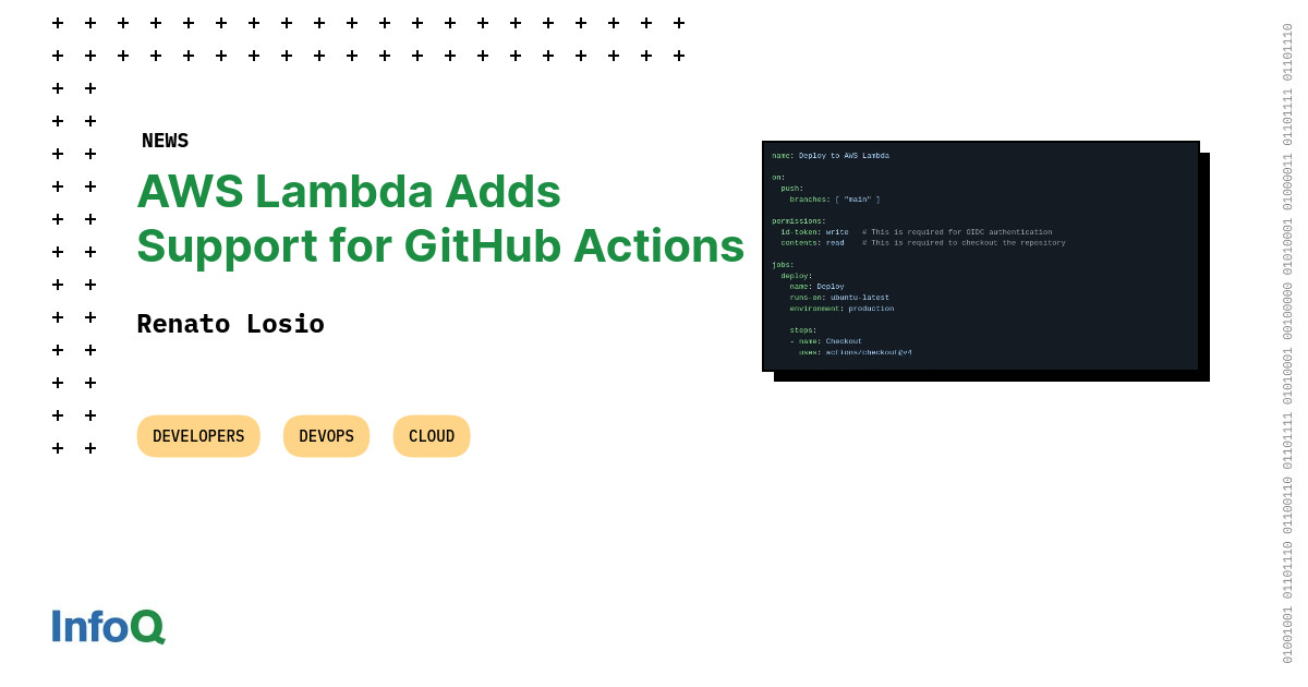 AWS Lambda GitHub Actions