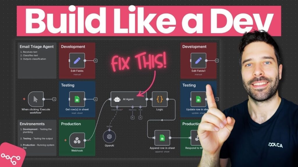 n8n workflow automation