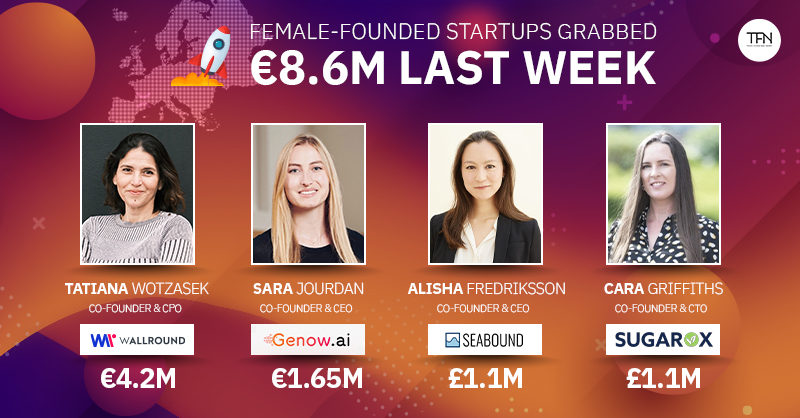 female-founded startups