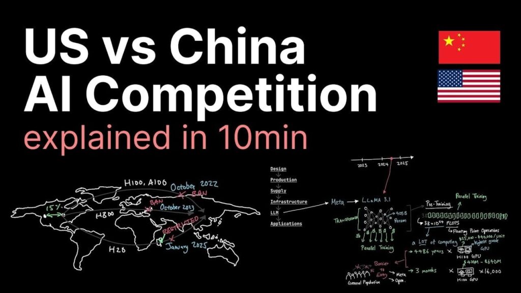 AI arms race