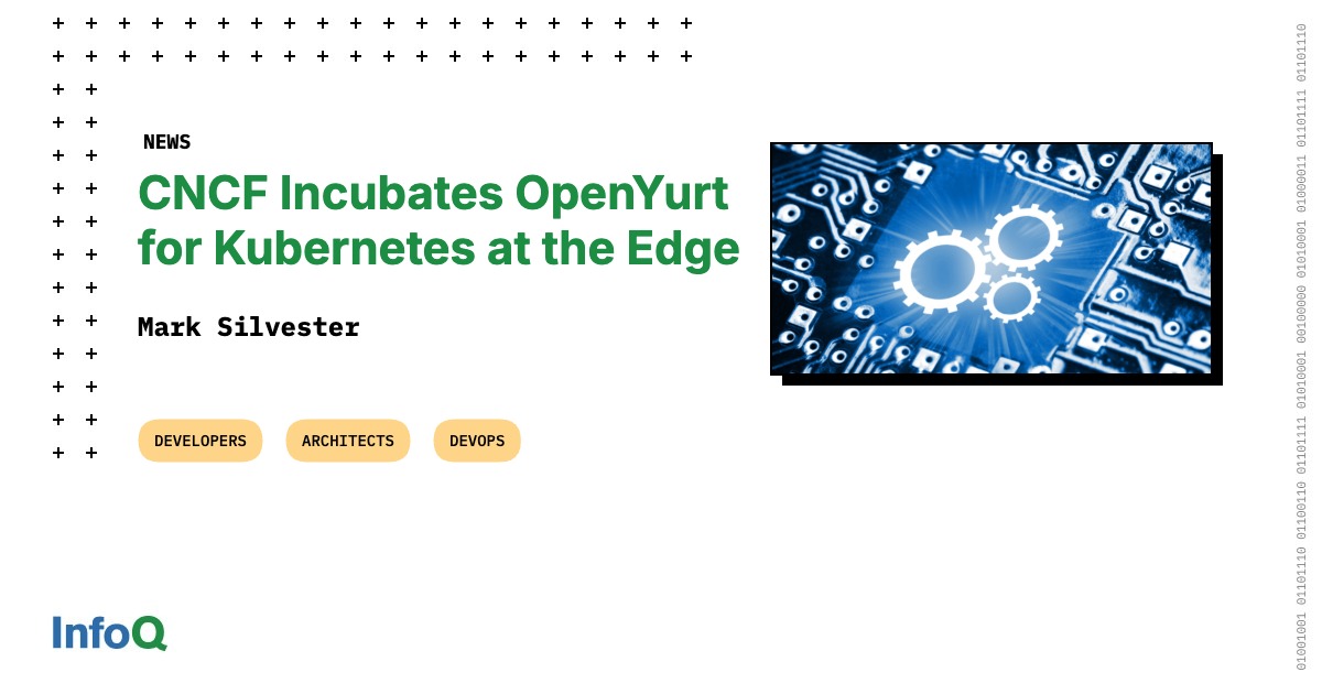 Image source: infoq.com - for informational purposes.