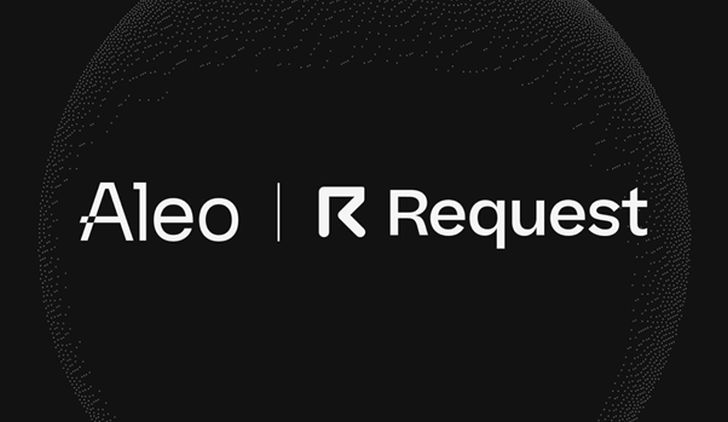 Image source: techstartups.com - for informational purposes.