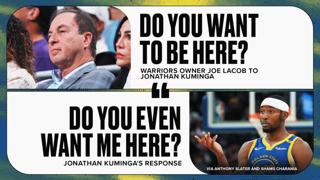 Jonathan Kuminga Warriors