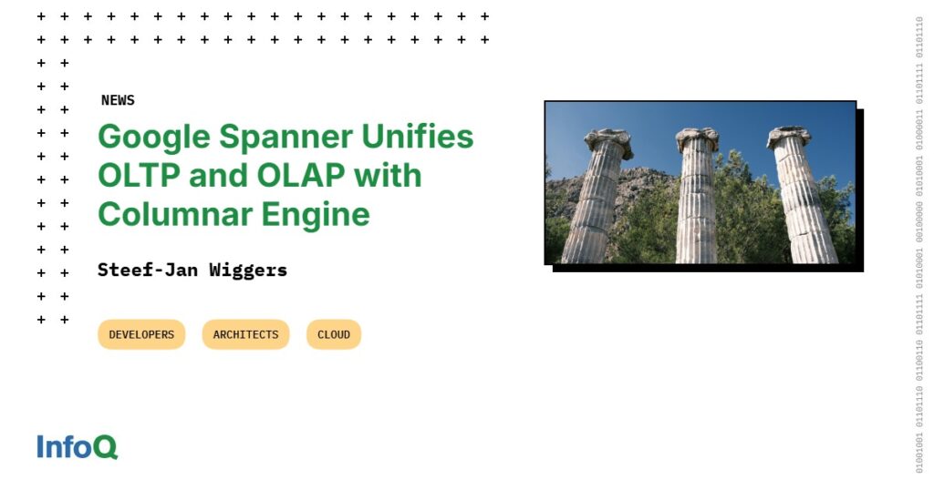 Google Spanner OLTP OLAP