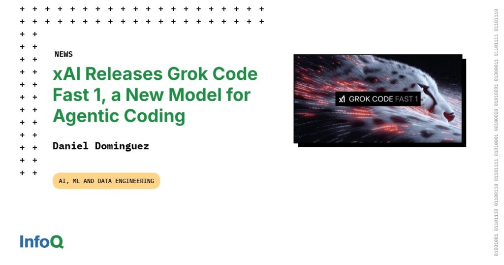 Grok Code Fast 1