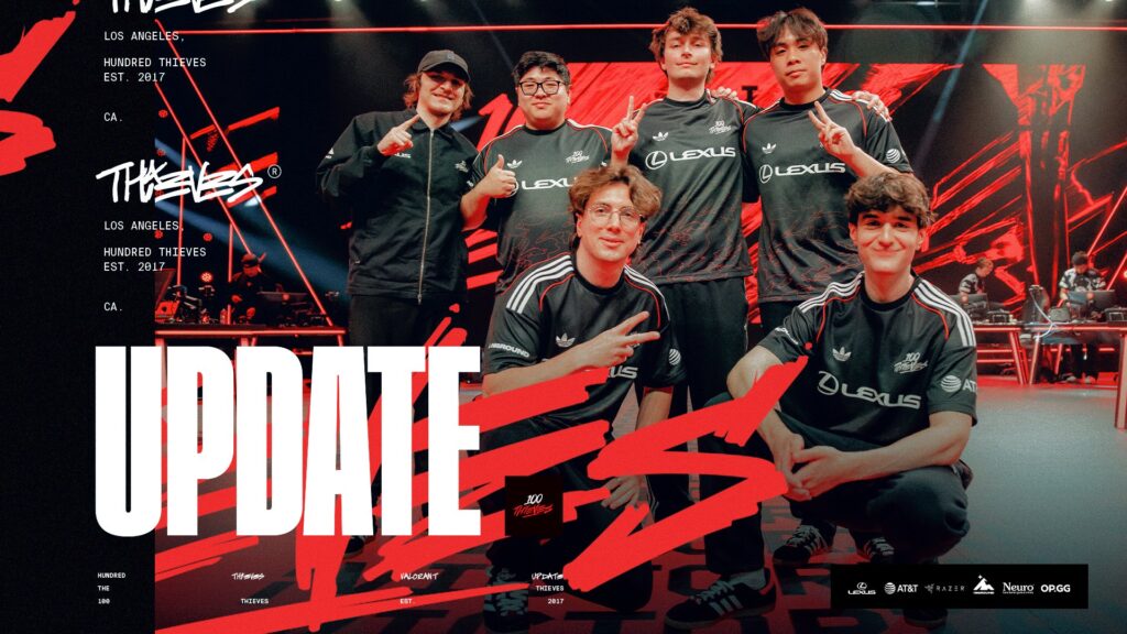 100 Thieves VALORANT roster