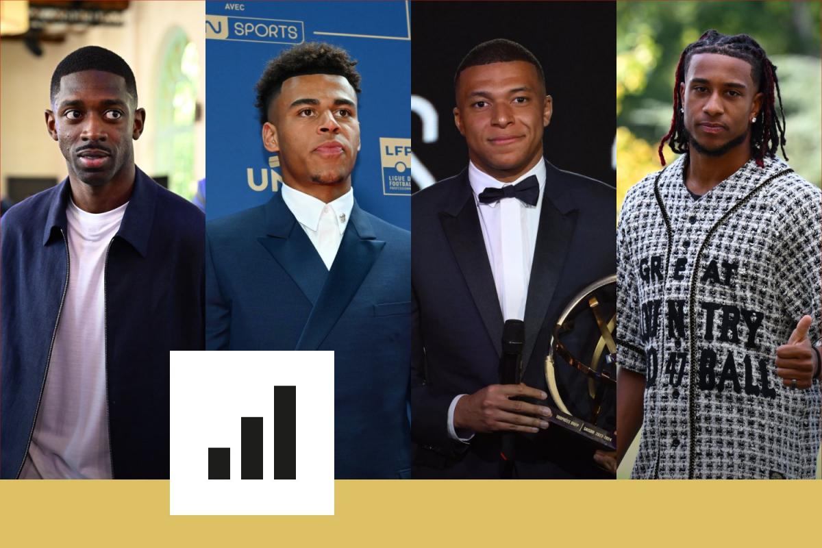 Image source: lequipe.fr - for informational purposes.