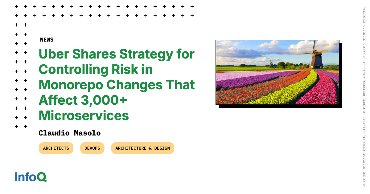 Image source: infoq.com - for informational purposes.