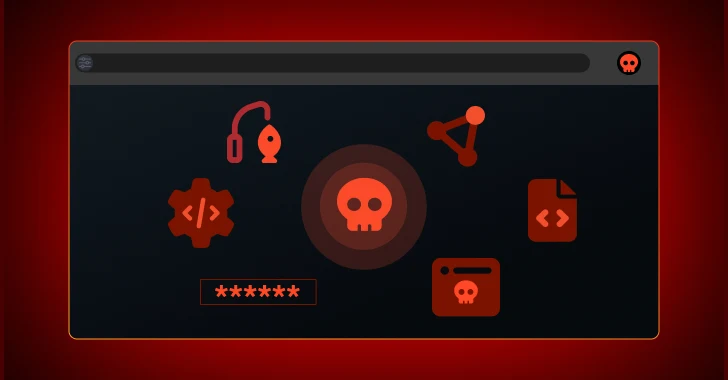 Image source: thehackernews.com - for informational purposes.