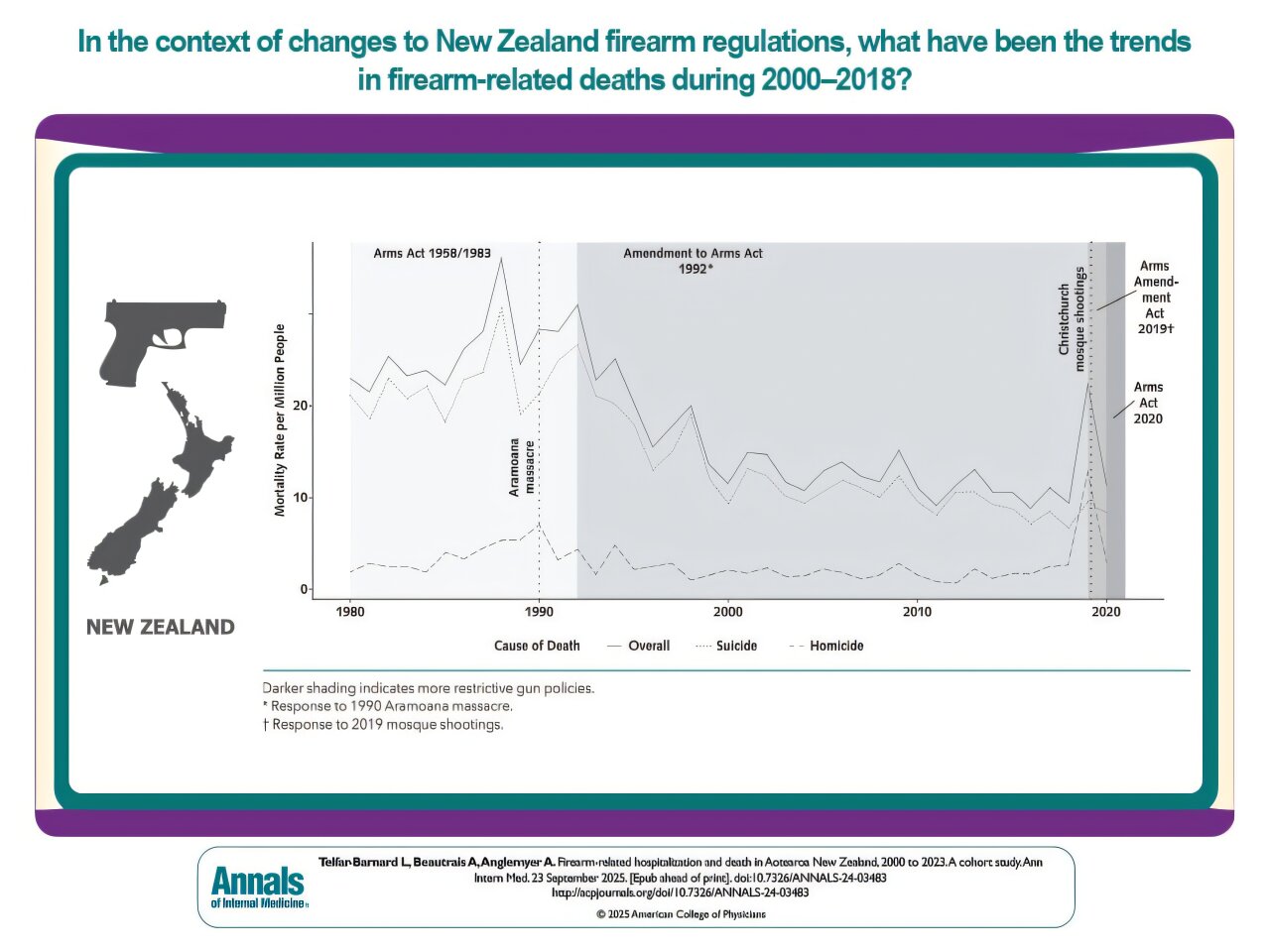 Image source: medicalxpress.com - for informational purposes.