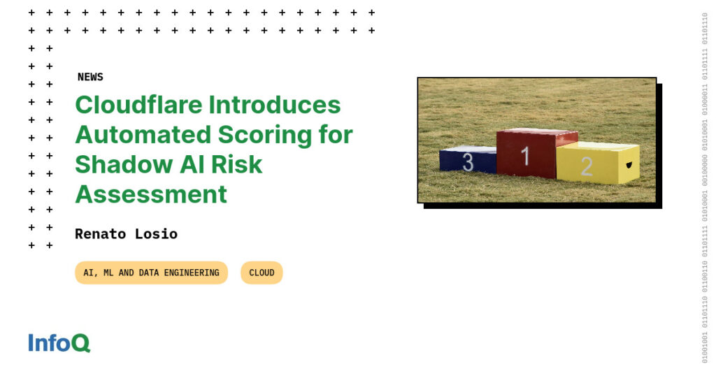 Shadow AI Risk Assessment