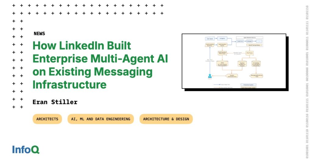 LinkedIn Multi-Agent AI