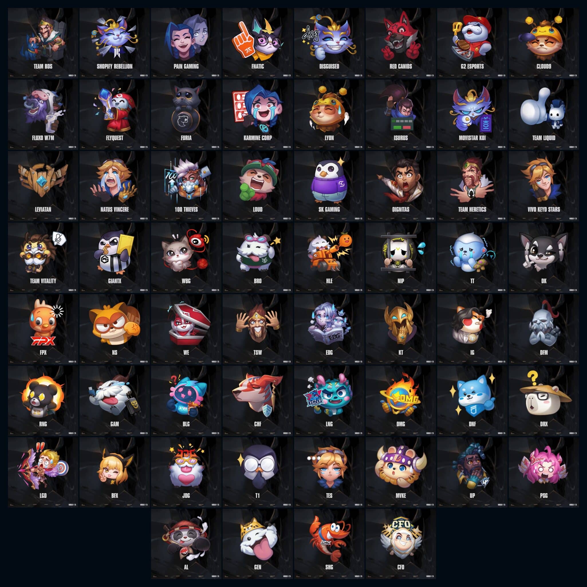 LoL esports emotes