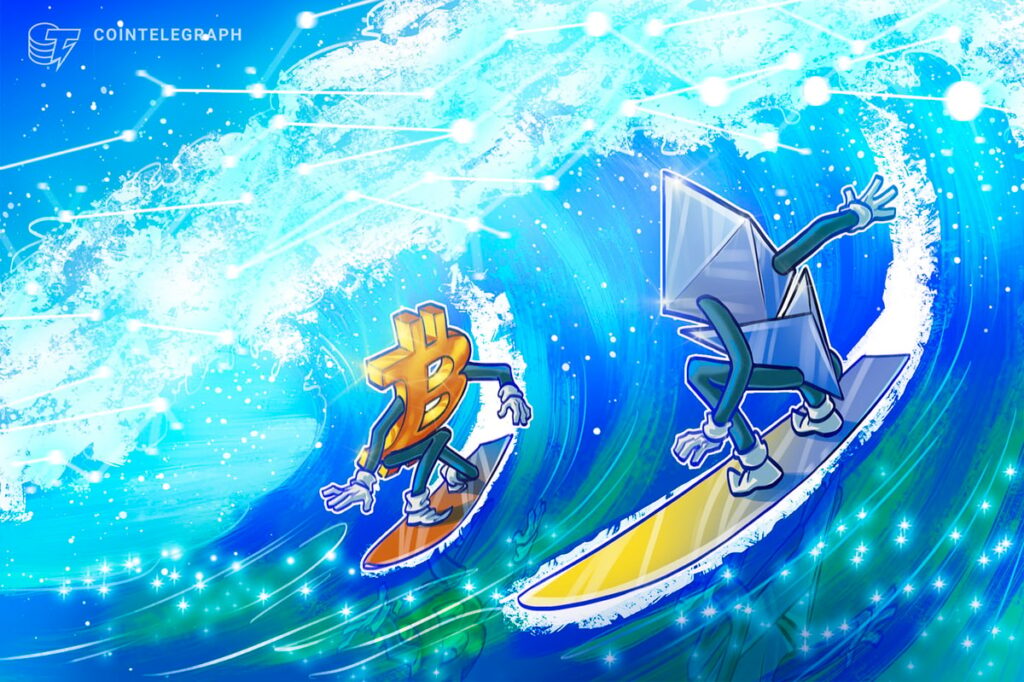 Ethereum price surge