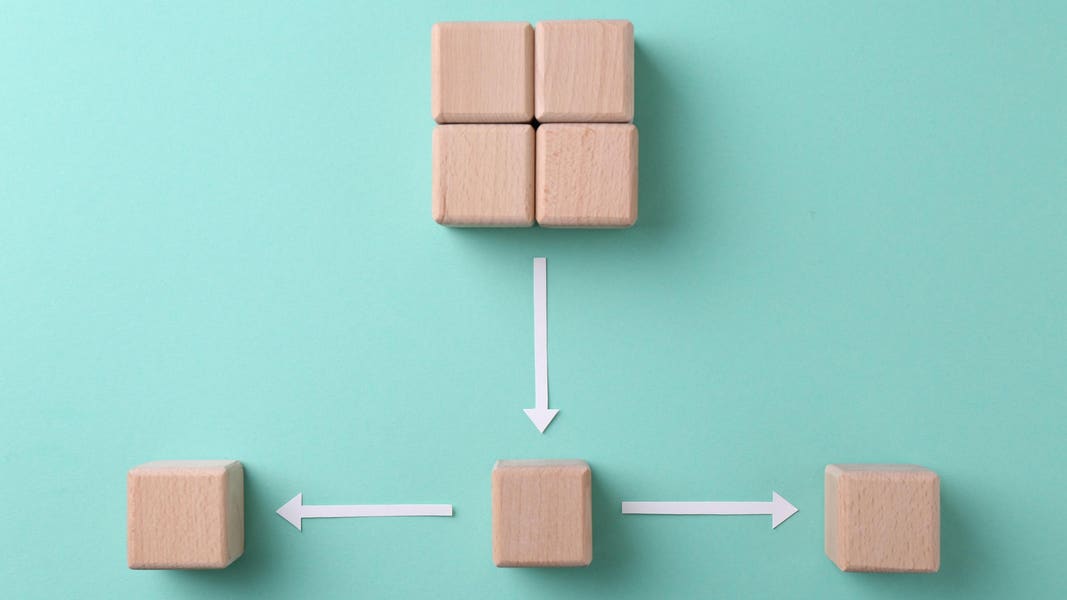 Image source: forbes.com - for informational purposes.