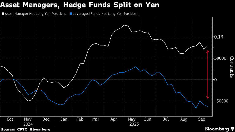 Image source: msn.com - for informational purposes.