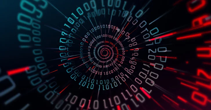 Image source: thehackernews.com - for informational purposes.