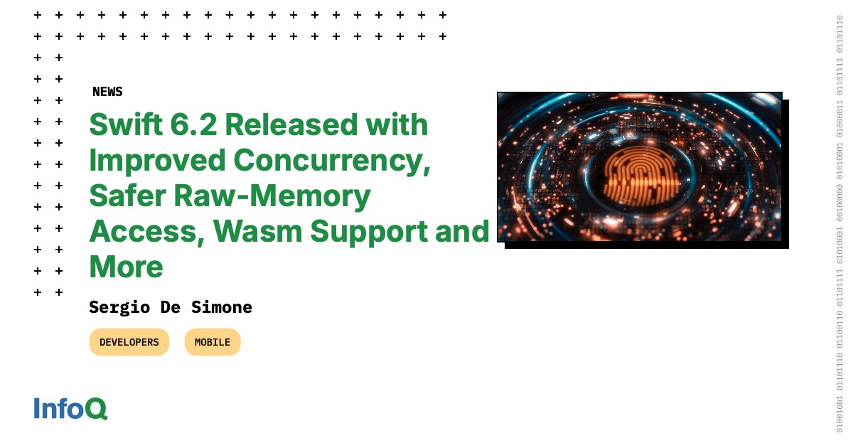 Image source: infoq.com - for informational purposes.