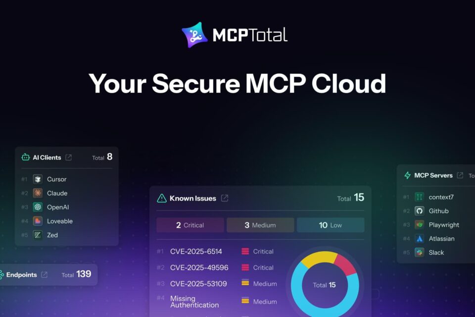 Image source: techstartups.com - for informational purposes.