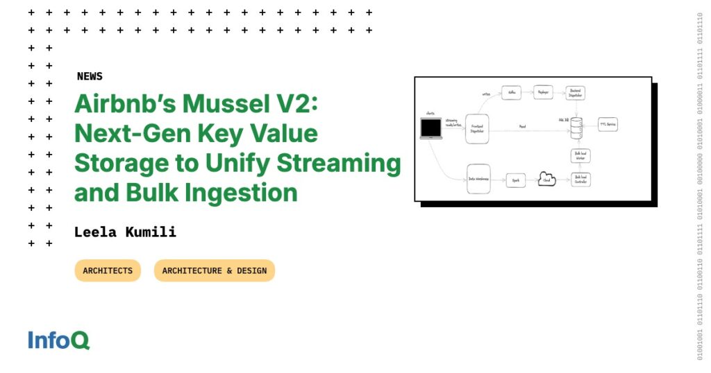 Airbnb Mussel key value storage