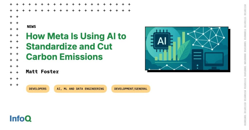 Meta AI carbon emissions