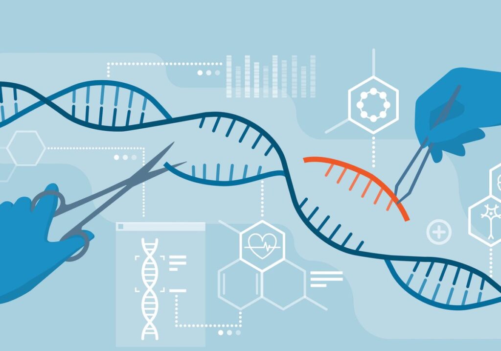 gene editing techniques