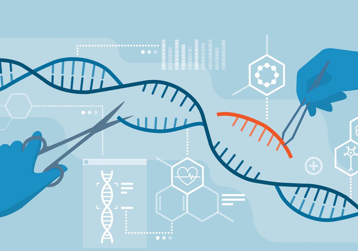 gene editing techniques