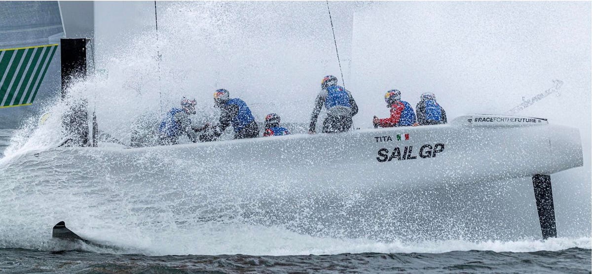 performance acceleration