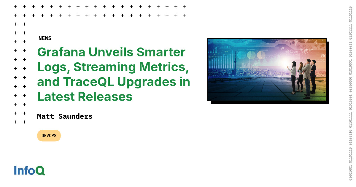 Image source: infoq.com - for informational purposes.