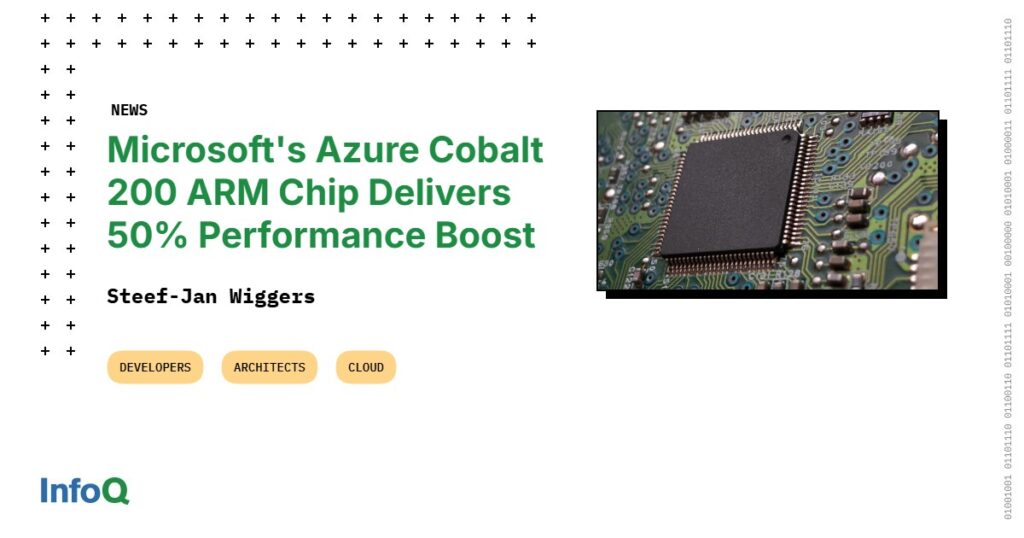 Azure Cobalt 200 ARM Chip