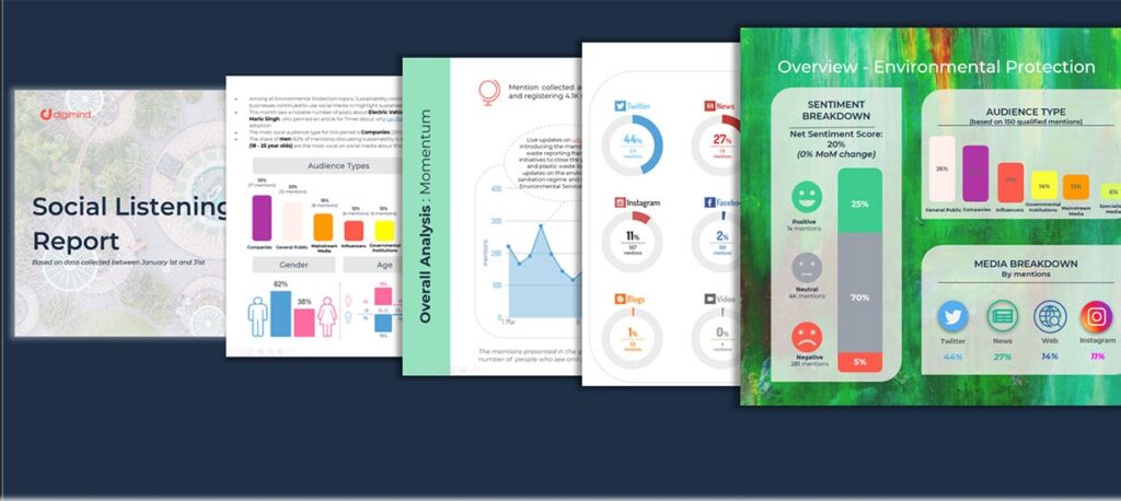 social media reports