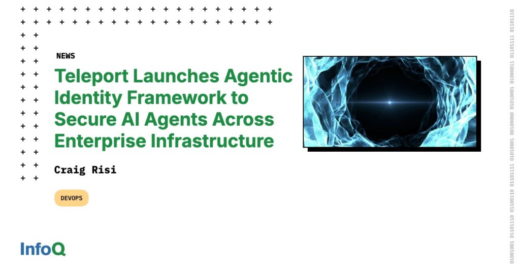 Agentic Identity Framework