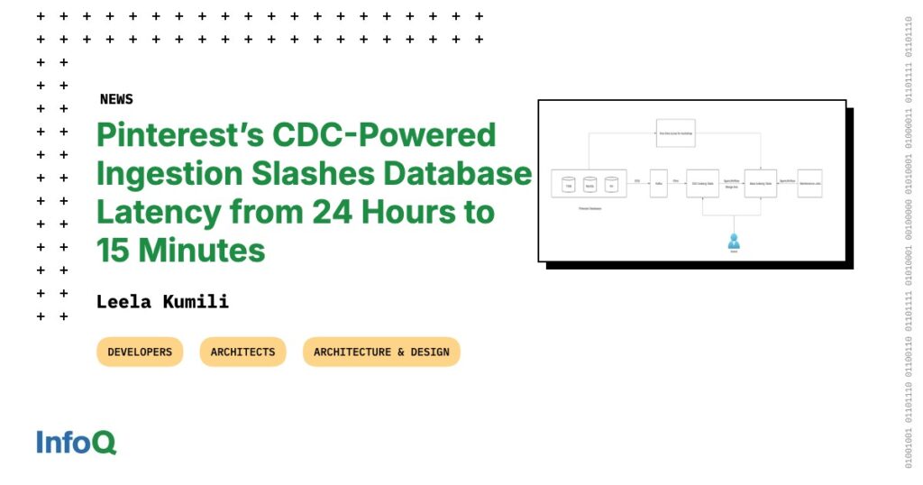 Pinterest CDC ingestion