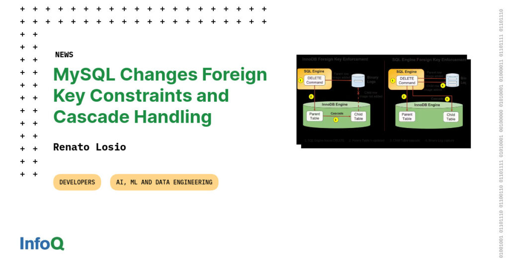 MySQL foreign key constraints