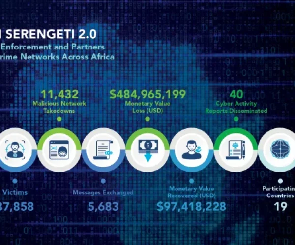 Image source: thehackernews.com - for informational purposes.