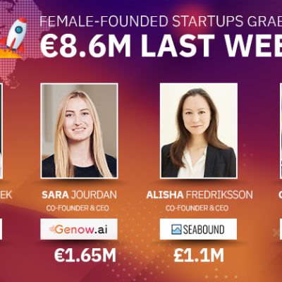 female-founded startups