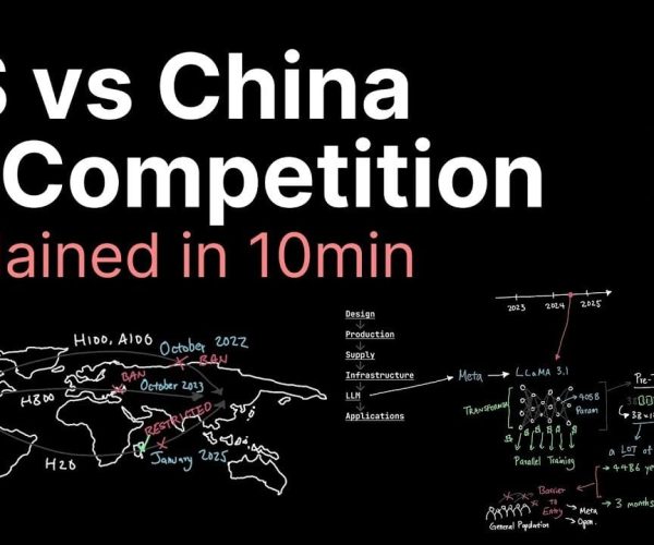 AI arms race