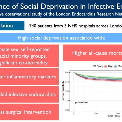 social deprivation infective endocarditis
