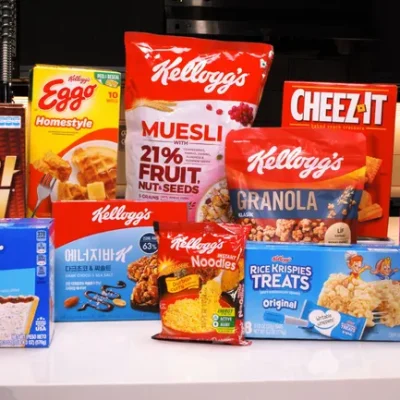 AI creative performance