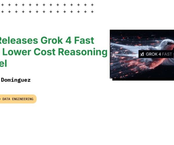 Image source: infoq.com - for informational purposes.