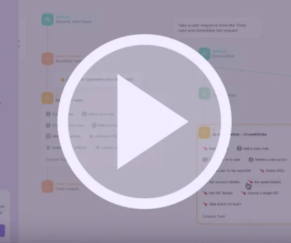 AI human workflows