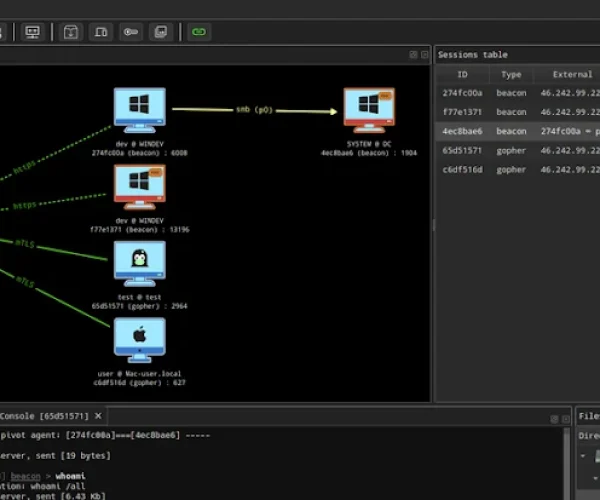 Image source: thehackernews.com - for informational purposes.