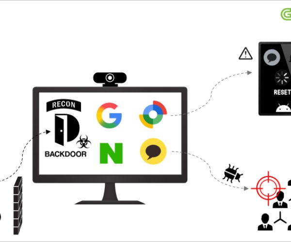 Konni hackers