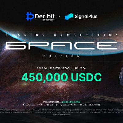 Deribit trading competition