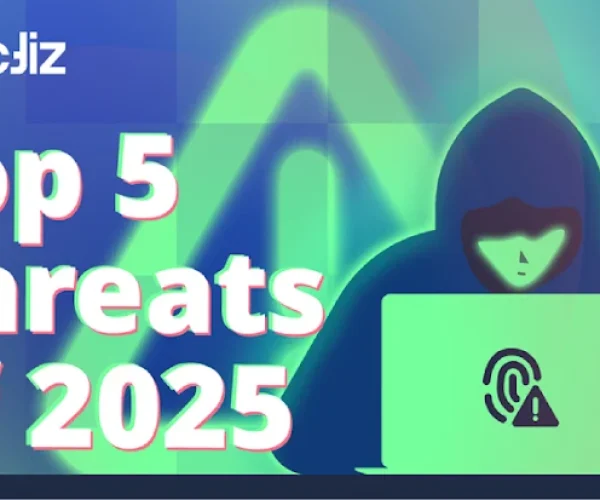 web security threats