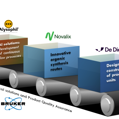 flow chemistry API production