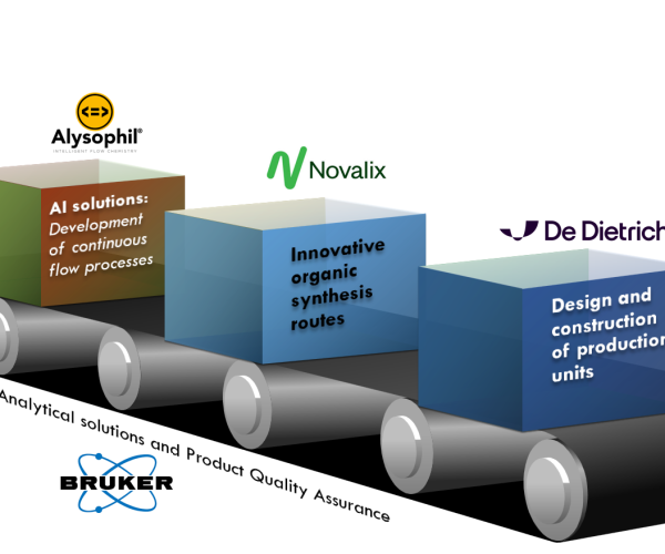 flow chemistry API production