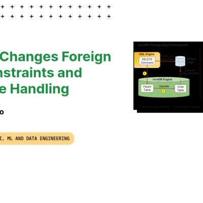 MySQL foreign key constraints