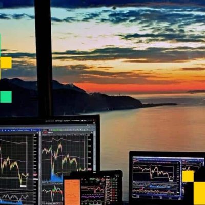 Bitcoin price analysis