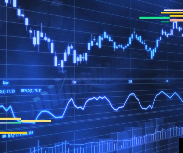 Bitcoin price chart